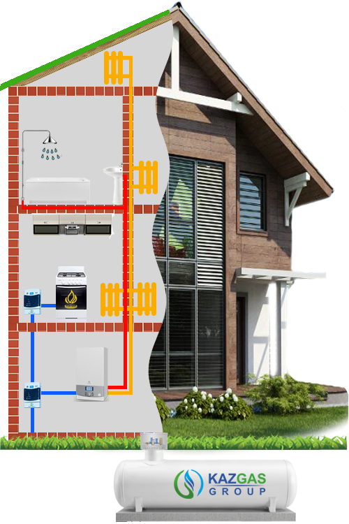 constr-photo